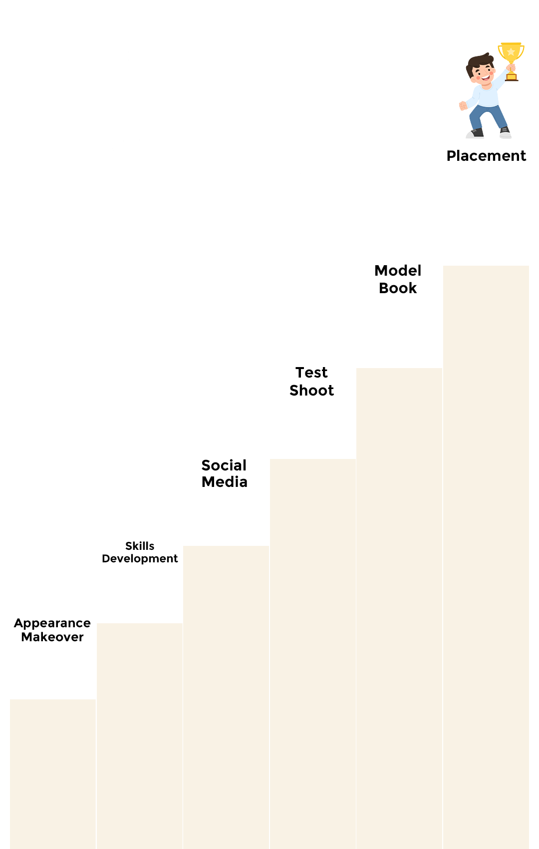 roadmap